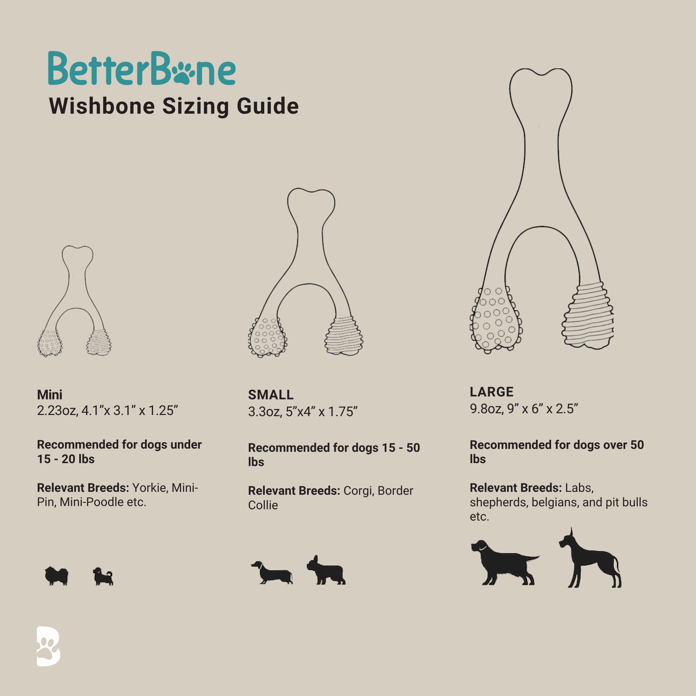 BetterBone MODERATE Durability CHEW TOY: Perfect Chew for Everyday Chewers | Naturally Derived Ingredients, Eco-Friendly, Non-Toxic